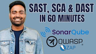 You will never forget SAST, DAST and SCA after this.