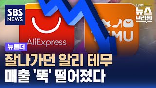 잘나가던 알리·테무…매출 '뚝' 떨어졌다 / SBS / 뉴블더