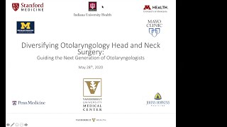 Diversifying Otolaryngology-Head and Neck Surgery: Guiding the Next Generation of Otolaryngologists