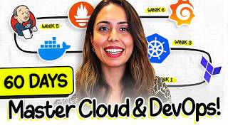 Become A Cloud Engineer In 2026 | Full Roadmap For Beginners | Vishakha Sadhwani