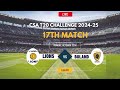 Boland vs Lions Live Score CSA T20 Challenge 2024