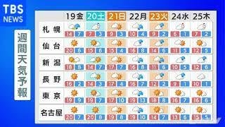 【11月18日 昼 気象情報】これからの天気