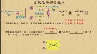 19卤代烃的综合应用   烃和卤代烃   高中化学