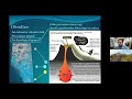 tracking human movement through the ice free corridor with early obsidian artifacts bcst