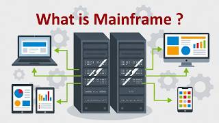 What Is a Mainframe Computer? The Giant Computer Running the World