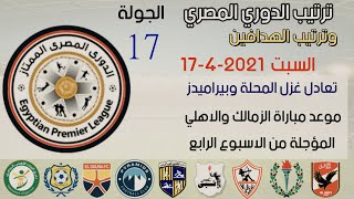 ترتيب الدوري المصري وترتيب الهدافين الجولة 17 اليوم السبت 17-4-2021-تعادل غزل المحلة مع بيراميدز
