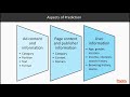 Step-by-Step Machine Learning with Python : The Course Overview | packtpub.com