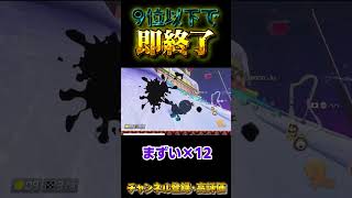 9位以下即終了で9位以下になった奴の反応まとめ