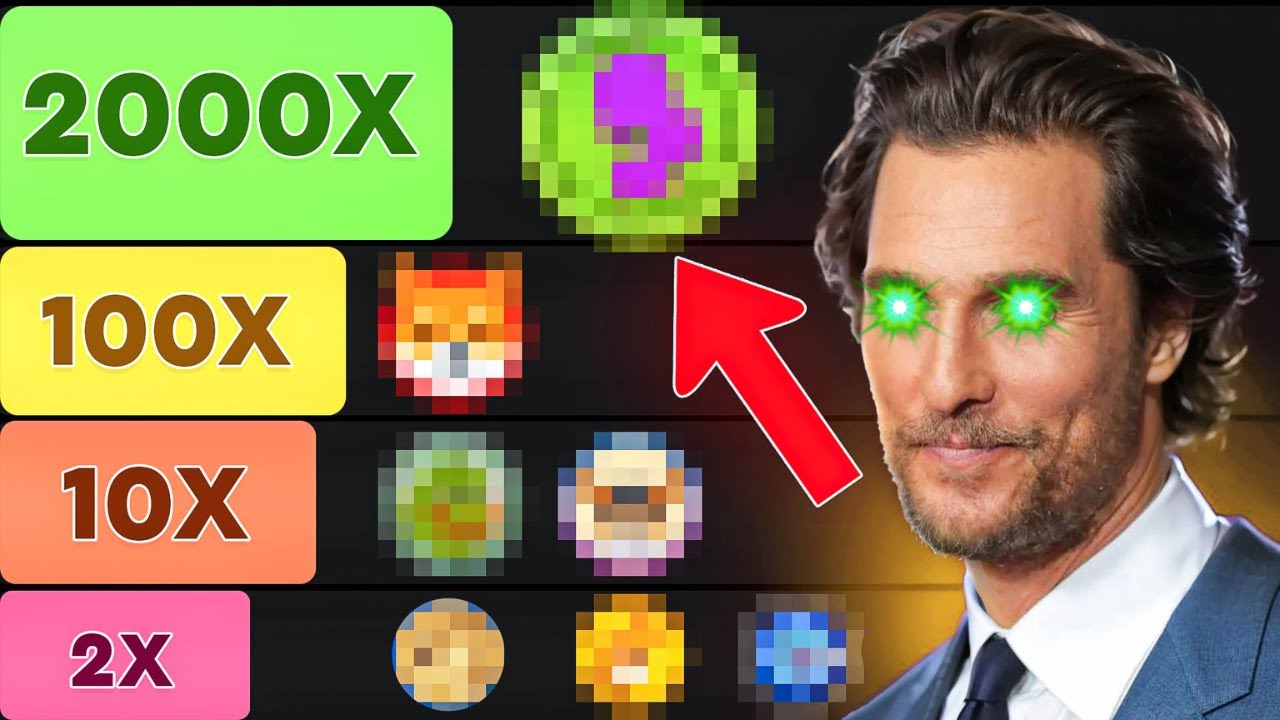 These Memecoins Will Make Millionaires In 2025 Youtube