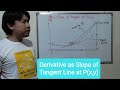 Derivative as the Slope of the Tangent Line at P(x,y)