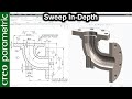 Sweep in-depth in Creo Parametric