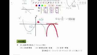 高三選修(上)2-2 函數圖形與性質(3)
