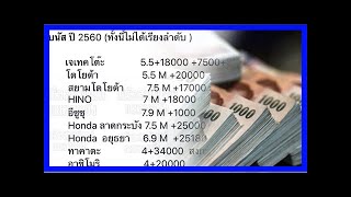 ได้แต่อิจฉา! เปิดโบนัสปี 2560 จากบริษัทอุตสาหกรรมดังในไทย