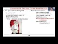 Overview of the Java ThreadPoolExecutor