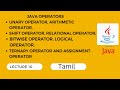 10.JAVA operators | unary |Arithmetic | Logical | Bitwise | Shift |Relational | Assignment operators