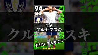 9/21登場POTW最強ランキング#イーフト #efootball #ウイイレ