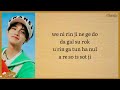 NCT DREAM - Candy (Easy Lyrics)