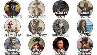 The Most Notorious Pirates Explained
