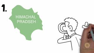 Can non Himachali buy land or apartment in Himachal Pradesh || Chester Hills