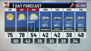 Valley Storm Team Weather Forecast- January 16 at 10 p.m.