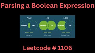 PARSING A BOOLEAN EXPRESSION | LEETCODE 1106 | PYTHON STACK SOLUTION