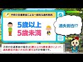 子供が事故に…！？知っておきたい慰謝料3つ 危険判断能力と過失割合【ゆるキャラ】