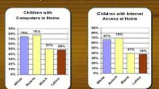 Digital Divide In Education