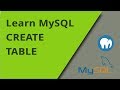 Learning MySQL - CREATE TABLE