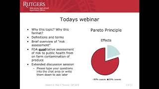Introduction to Hazard Identification and Risk Analysis in Produce
