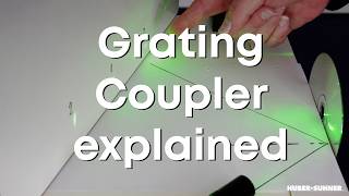 Grating Coupler explained (03-04-04)