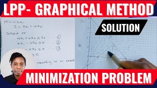Graphical Method in Linear Programming: Minimization with 3 Constraints (Lec 3)