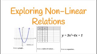 Exploring Non-Linear Relations