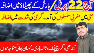 weather update today | news | mosam ka hal | may weather | today weather | weather forecast pakistan