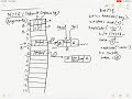 #14 - linkedhashmap vs hashmap in Java || How LinkedHashMap works internally - Naveen AutomationLabs