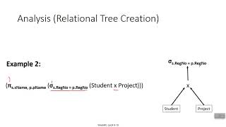 DDBS WK 05 Query Processing Part-3