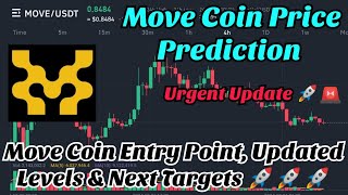 move Price Prediction | move coin price prediction | movement coin price prediction | move binance