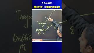 Difference between Ballistic Missiles and Cruise Missiles - what is Mach number