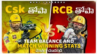 CSK vs RCB Match Analysis | RCB vs CSK Match Prediction | Winning Strategies | Mahi Lohendra