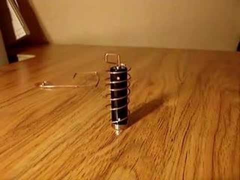 Magnetic Field Magnetic Field