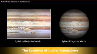 Jupiter's atmosphere evolution through amatorial telescopes