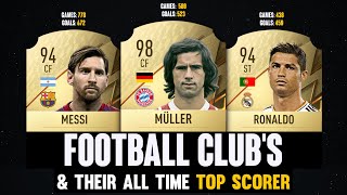 Football Club's and their ALL TIME TOP SCORER! 😱🤯 | FT. Messi, Ronaldo, Müller...