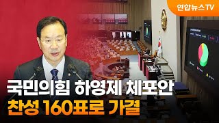 국민의힘 하영제 체포안, 찬성 160표로 가결 / 연합뉴스TV (YonhapnewsTV)