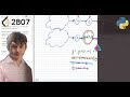 Leetcode 2807. Insert Greatest Common Divisors in Linked List