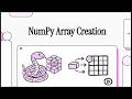 NumPy Array Creation