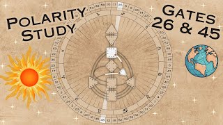 ~Gates 26/45 ~ Polarity Exploration~