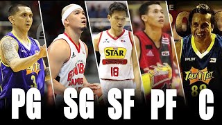 PBA Best Starting 5 ( 2000-2010 ) How good they are😱😱