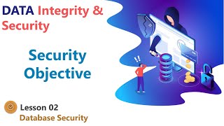 Security Objective - Data Integrity and Security - Database Security