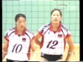 2000 women s world olympic qualification tournament china vs south korea 2