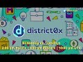 District Roundup | Aragon setup with John Light