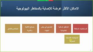 المخاطر البيولوجية Biological Hazards | دورة السلامة والصحة المهنية OSHA | د. يوسف بدير